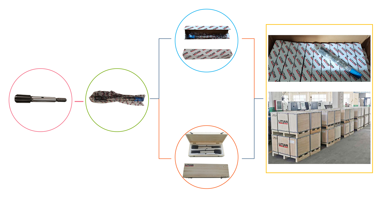 Shank Adapter for Drill.jpg Shank Adapter for Drill.jpg