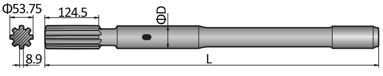 Atlas Copco Cop 2150, Cop 2550